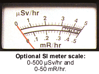 Optional SI Meter Scale